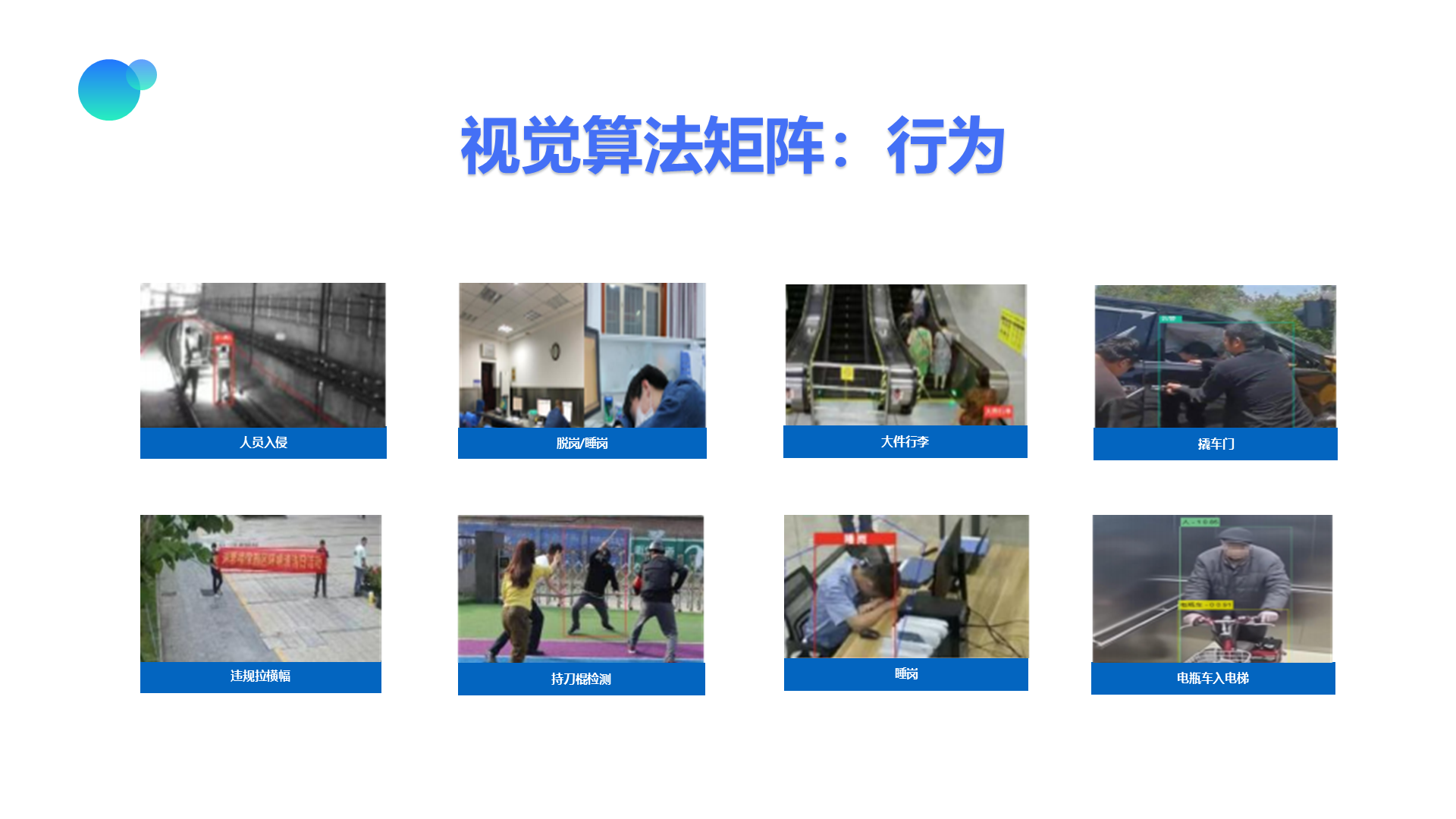 视觉算法矩阵：行为 违规拉横幅 脱岗/睡岗 撬车门 睡岗 大件行李 电瓶车入电梯 人员入侵 持刀棍检测