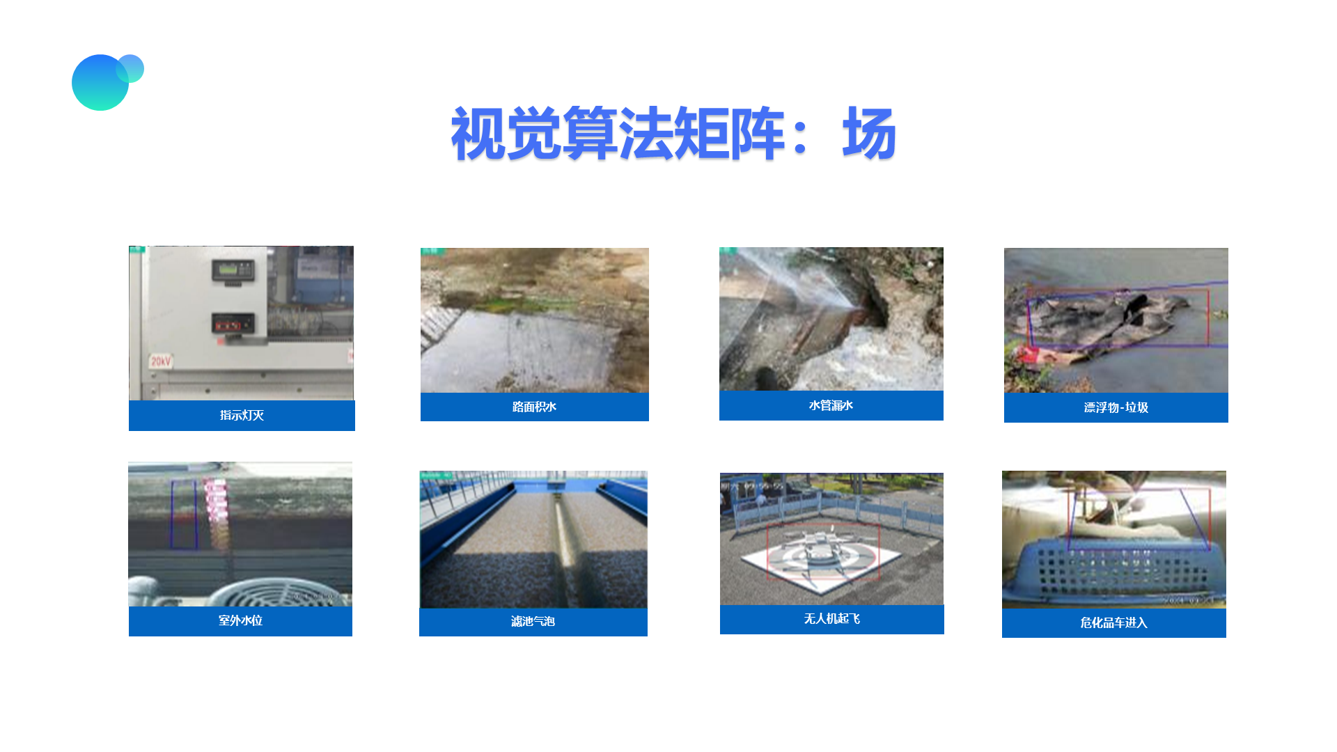 视觉算法矩阵：场 室外水位 路面积水 漂浮物-垃圾 无人机起飞 水管漏水 危化品车进入 指示灯灭 滤池气泡
