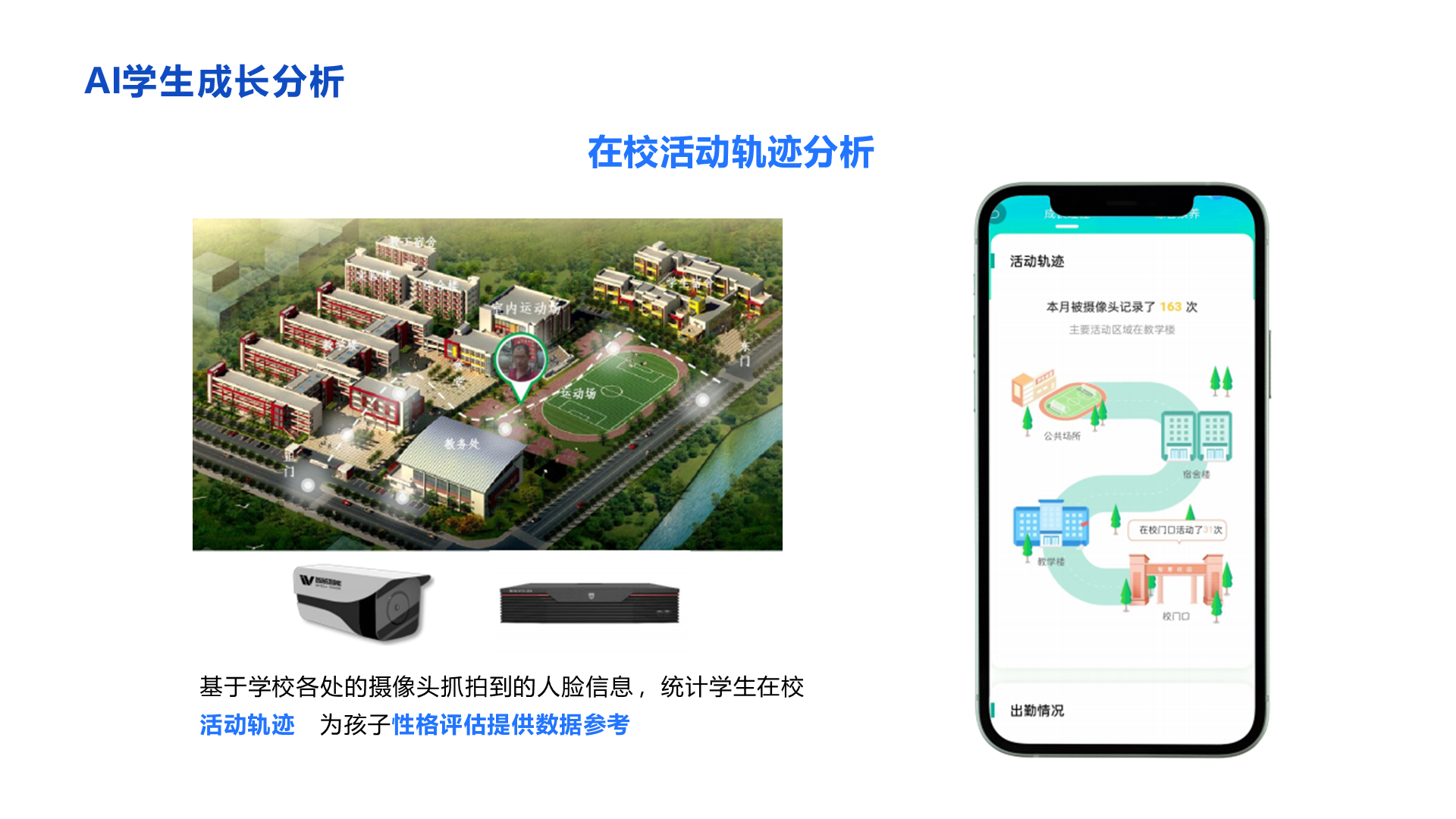 AI学生成长分析 在校活动轨迹分析 基于学校各处的摄像头抓拍到的人脸信息 ，统计学生在校 活动轨迹 为孩子性格评估提供数据参考
