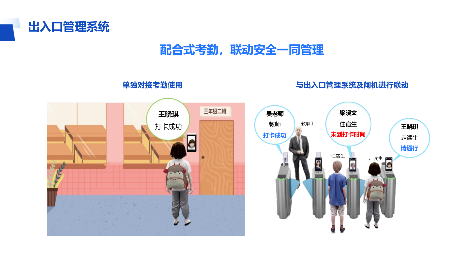 出入口管理系统 配合式考勤，联动安全一同管理 住宿生 梁晓文 住宿生 未到打卡时间 吴老师 教师 打卡成功 单独对接考勤使用 与出入口管理系统及闸机进行联动 王晓琪 走读生 请通行 王晓琪 打卡成功 走读生 教职工
