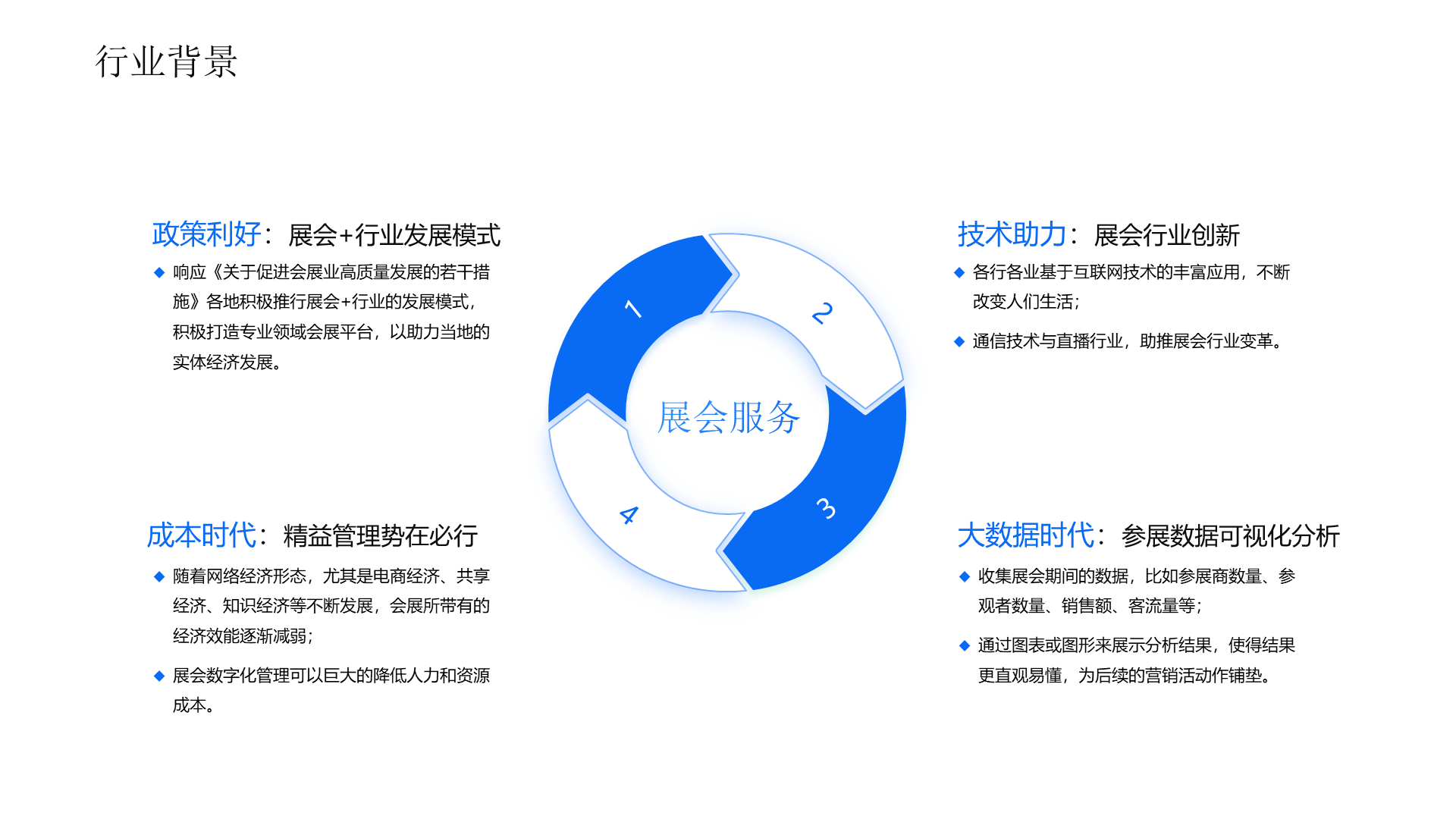 行业背景 各行各业基于互联网技术的丰富应用，不断改变人们生活； 通信技术与直播行业，助推展会行业变革。 技术助力：展会行业创新 收集展会期间的数据，比如参展商数量、参观者数量、销售额、客流量等； 通过图表或图形来展示分析结果，使得结果更直观易懂，为后续的营销活动作铺垫。 大数据时代：参展数据可视化分析 响应《关于促进会展业高质量发展的若干措施》各地积极推行展会+行业的发展模式，积极打造专业领域会展平台，以助力当地的实体经济发展。 政策利好：展会+行业发展模式 随着网络经济形态，尤其是电商经济、共享经济、知识经济等不断发展，会展所带有的经济效能逐渐减弱； 展会数字化管理可以巨大的降低人力和资源成本。 成本时代：精益管理势在必行 展会服务 1 2 3 4