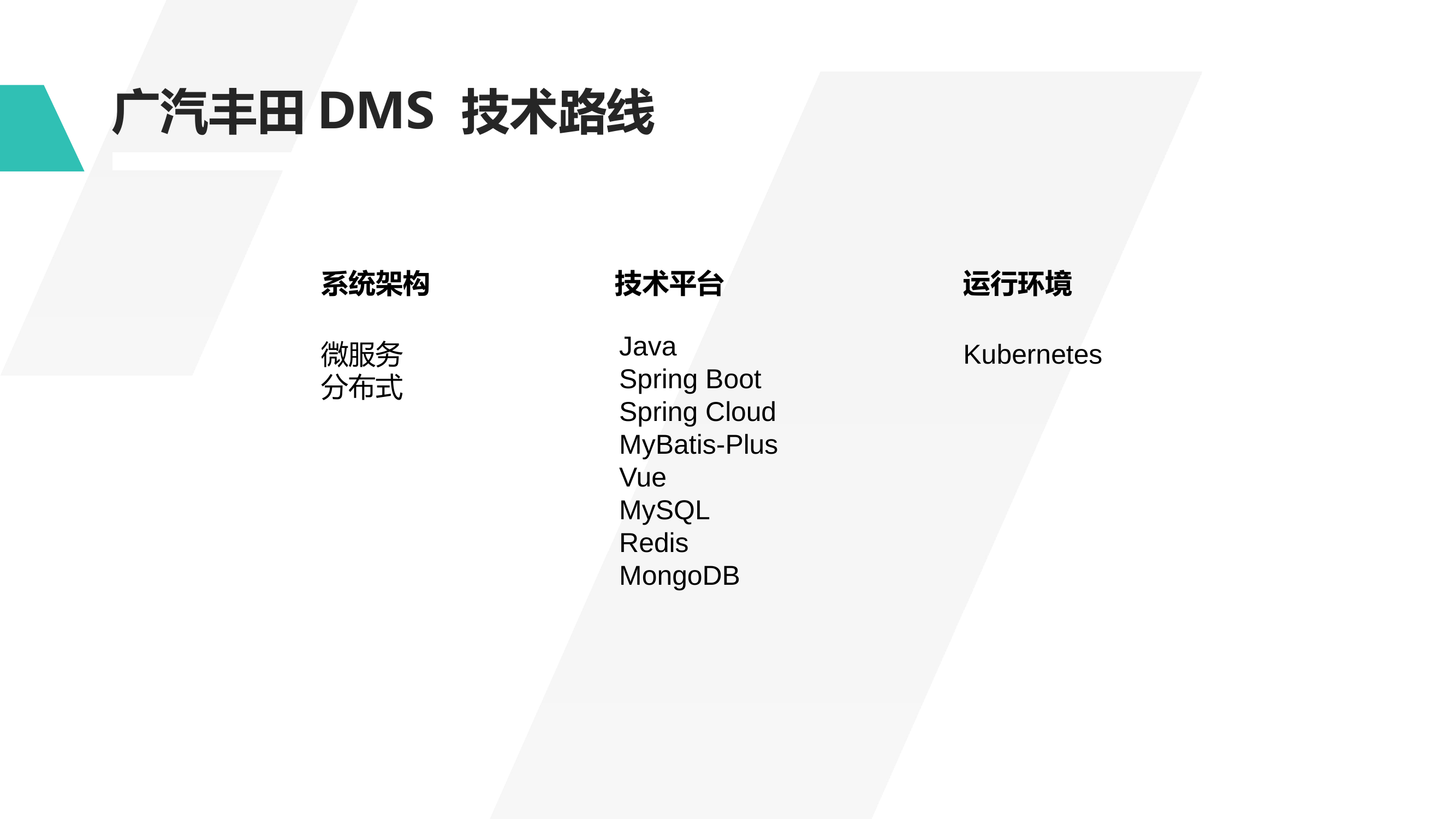 广汽丰田DMS 技术路线 Policy background 微服务 分布式 Java Spring Boot Spring Cloud MyBatis-Plus Vue MySQL Redis MongoDB Kubernetes 系统架构 技术平台 运行环境