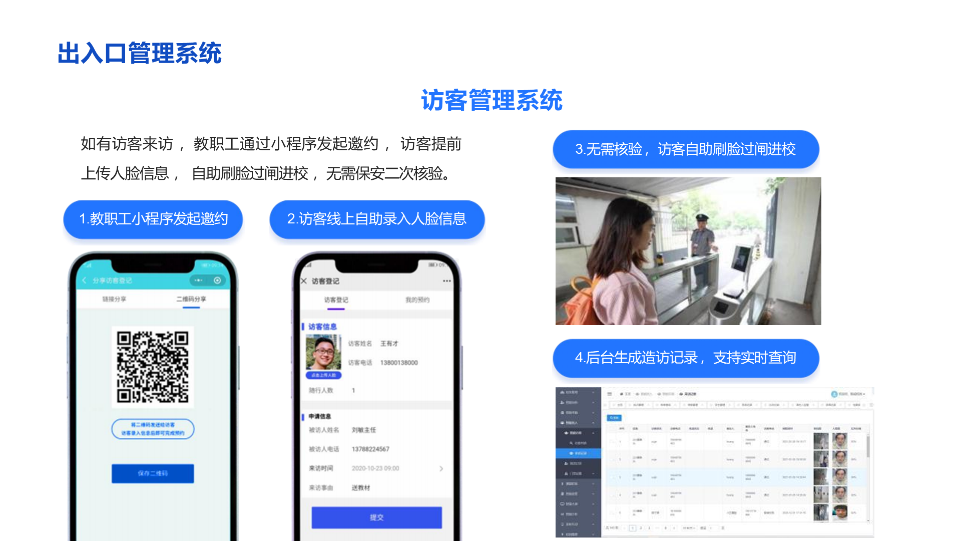 出入口管理系统 访客管理系统 如有访客来访 ，教职工通过小程序发起邀约 ， 访客提前 上传人脸信息 ， 自助刷脸过闸进校 ，无需保安二次核验。 3.无需核验 ，访客自助刷脸过闸进校 4.后台生成造访记录 ，支持实时查询 2.访客线上自助录入人脸信息 1.教职工小程序发起邀约