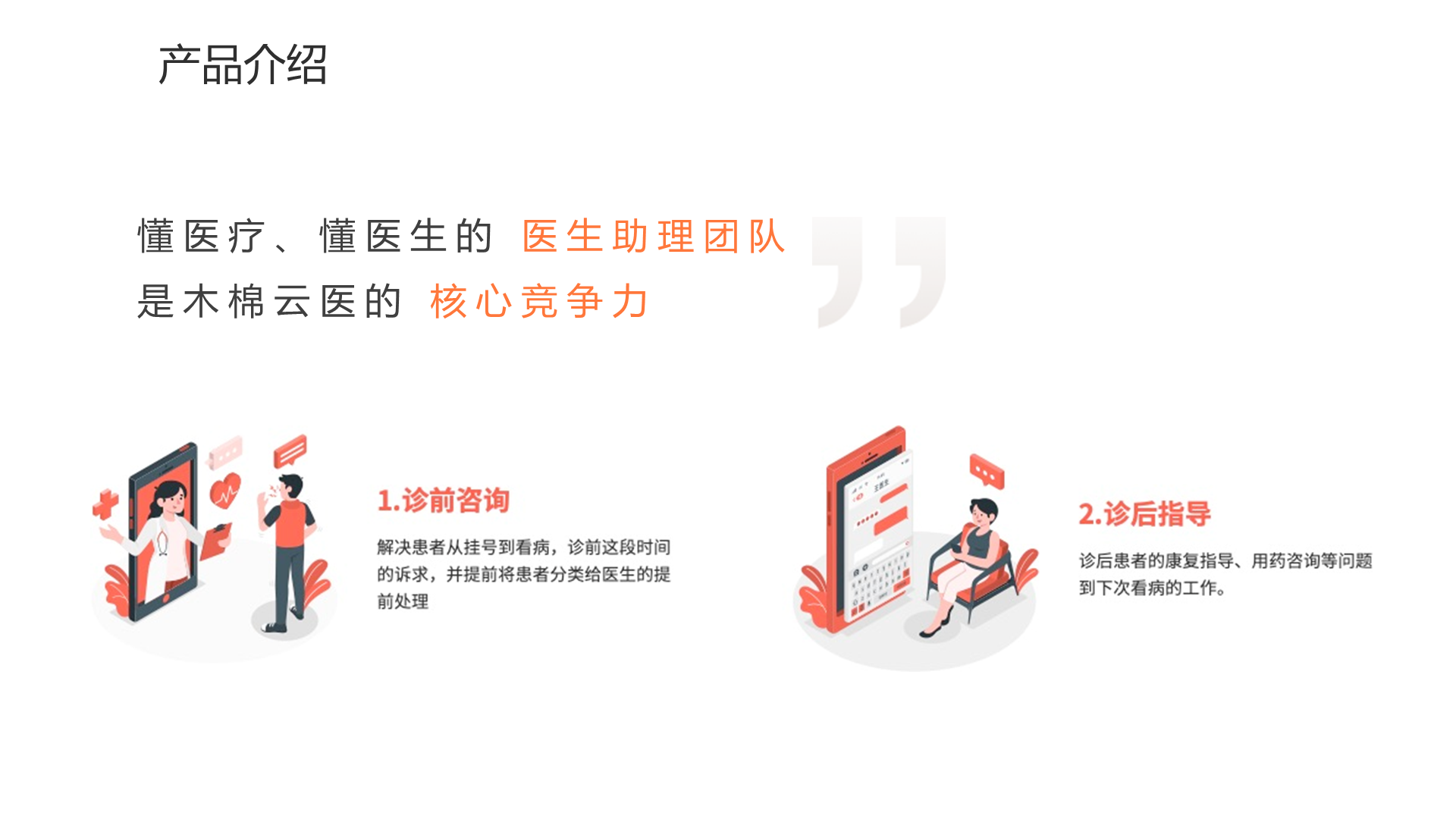 产品介绍 懂医疗、懂医生的 医生助理团队 是木棉云医的 核心竞争力