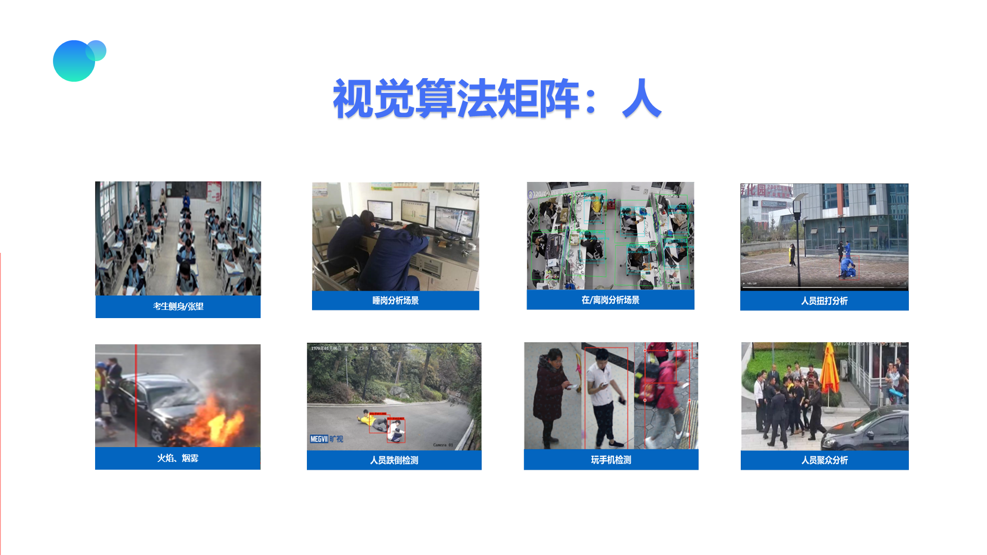 视觉算法矩阵：人 火焰、烟雾 考生侧身/张望 考生侧身/张望