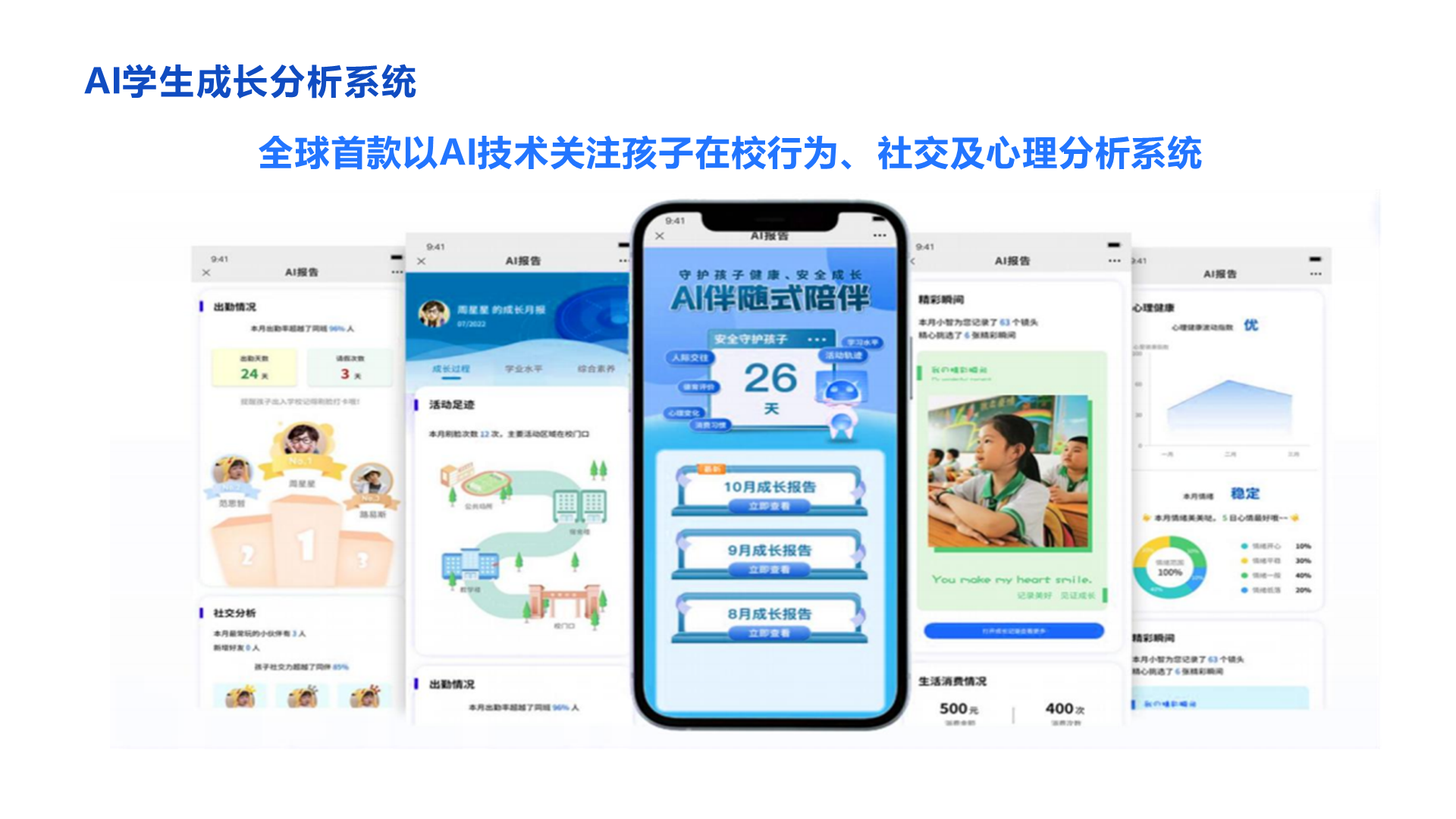 AI学生成长分析系统 全球首款以AI技术关注孩子在校行为、 社交及心理分析系统