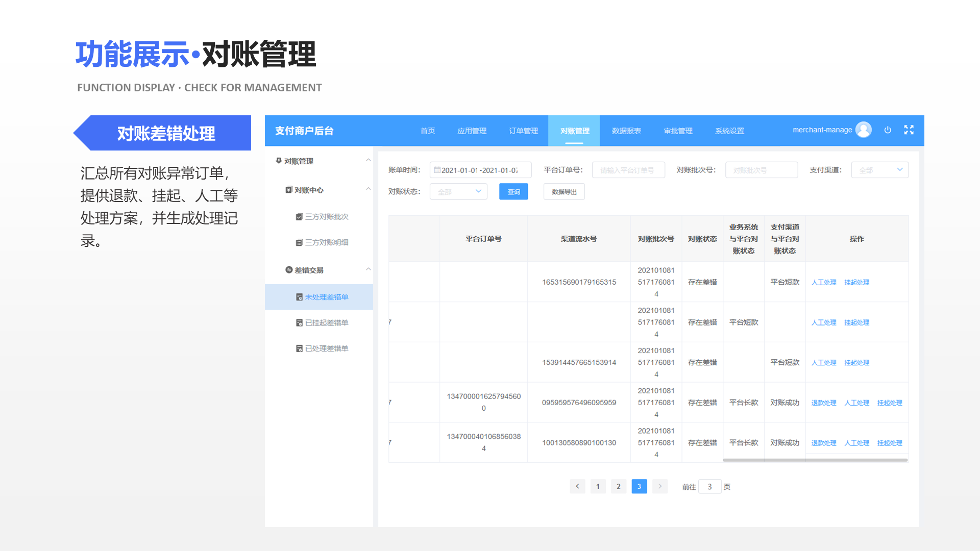 对账差错处理 汇总所有对账异常订单，提供退款、挂起、人工等处理方案，并生成处理记录。 功能展示&middot;对账管理 Function display &middot; Check for management
