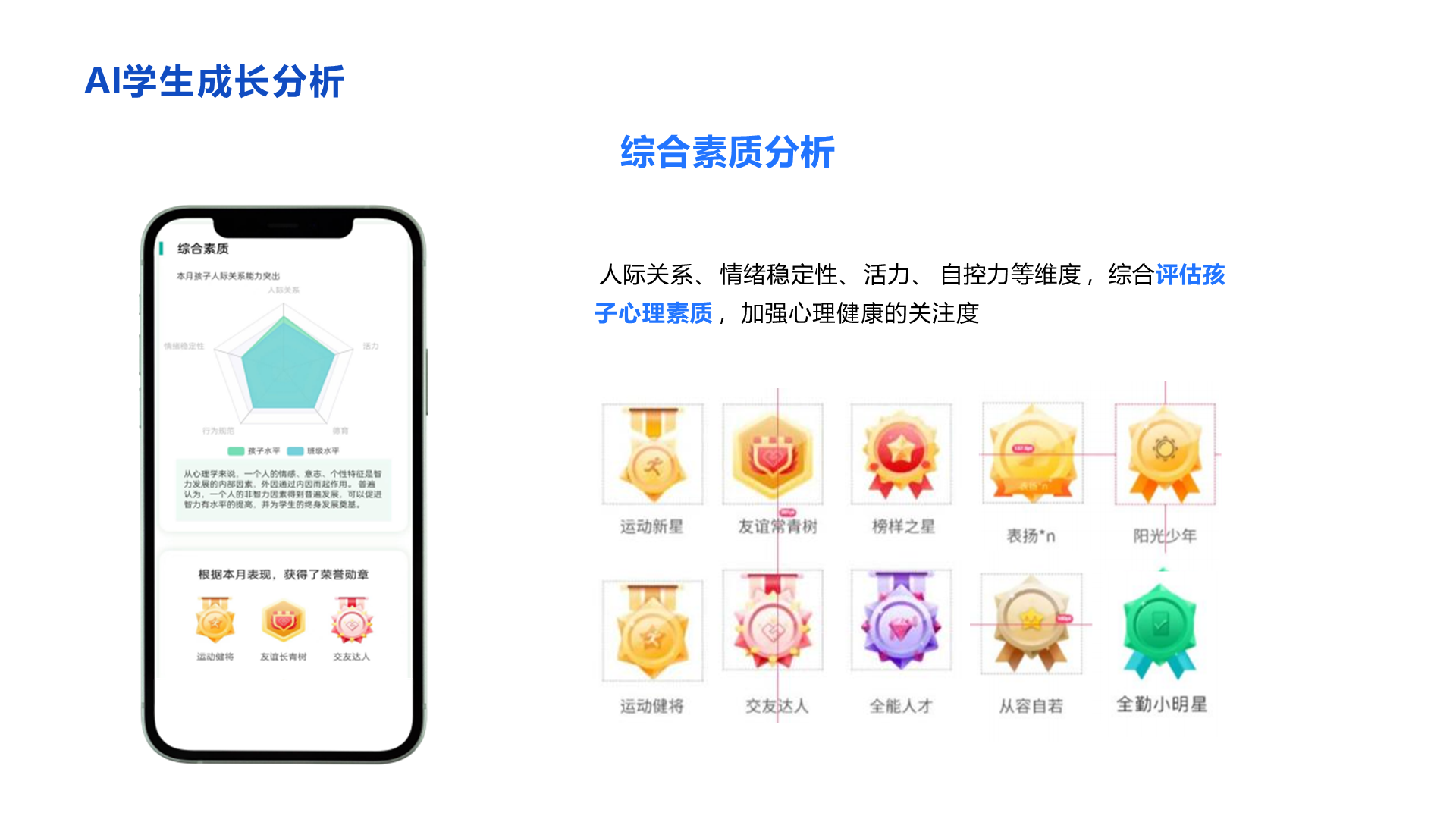 AI学生成长分析 综合素质分析 人际关系、 情绪稳定性、 活力、 自控力等维度 ，综合评估孩 子心理素质 ，加强心理健康的关注度