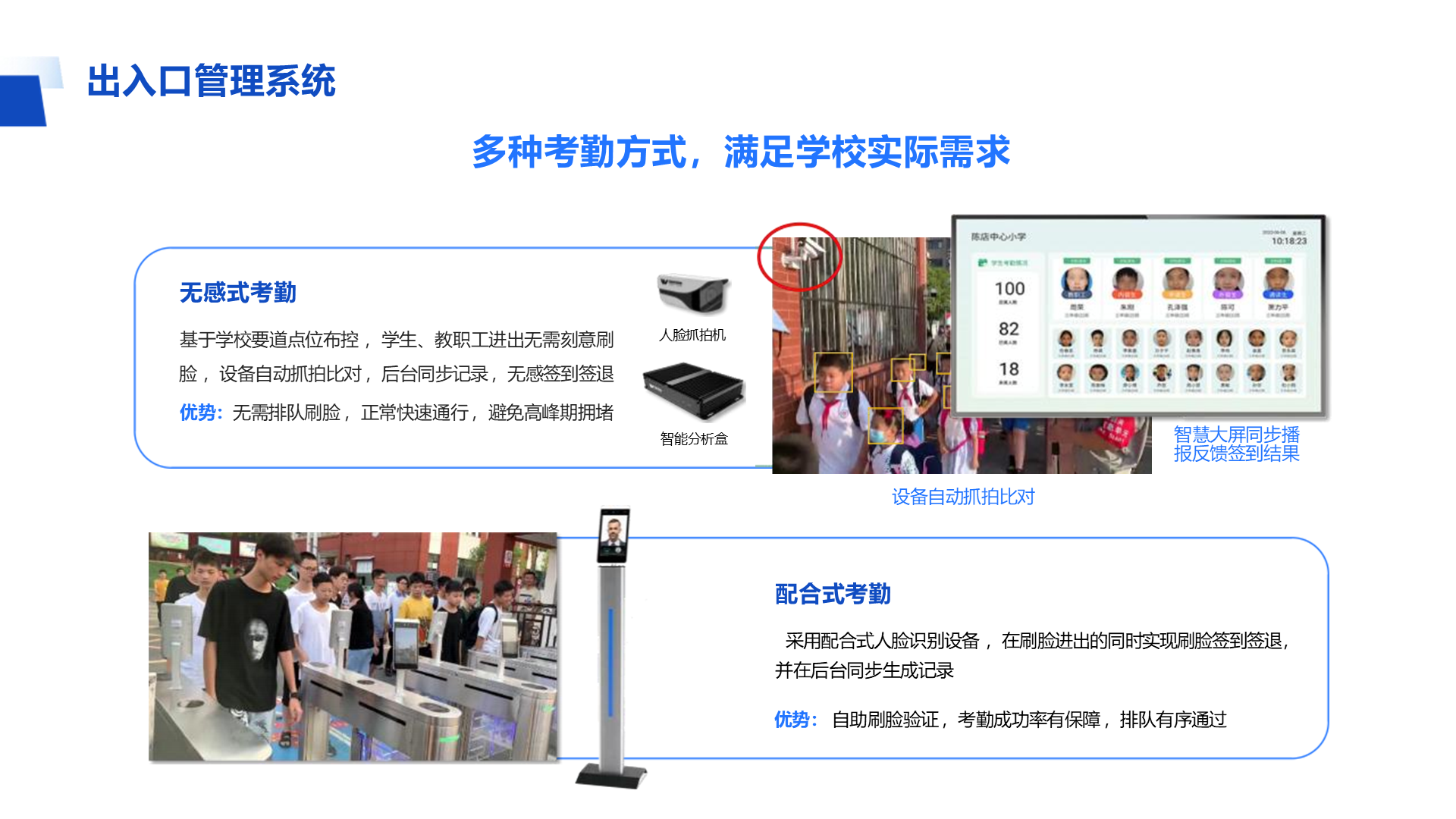 配合式考勤 采用配合式人脸识别设备 ，在刷脸进出的同时实现刷脸签到签退， 并在后台同步生成记录 优势： 自助刷脸验证 ，考勤成功率有保障 ，排队有序通过 无感式考勤 基于学校要道点位布控 ，学生、教职工进出无需刻意刷 脸 ，设备自动抓拍比对 ，后台同步记录 ，无感签到签退优势：无需排队刷脸 ，正常快速通行 ，避免高峰期拥堵 多种考勤方式，满足学校实际需求 出入口管理系统 智慧大屏同步播报反馈签到结果 设备自动抓拍比对 智能分析盒 人脸抓拍机