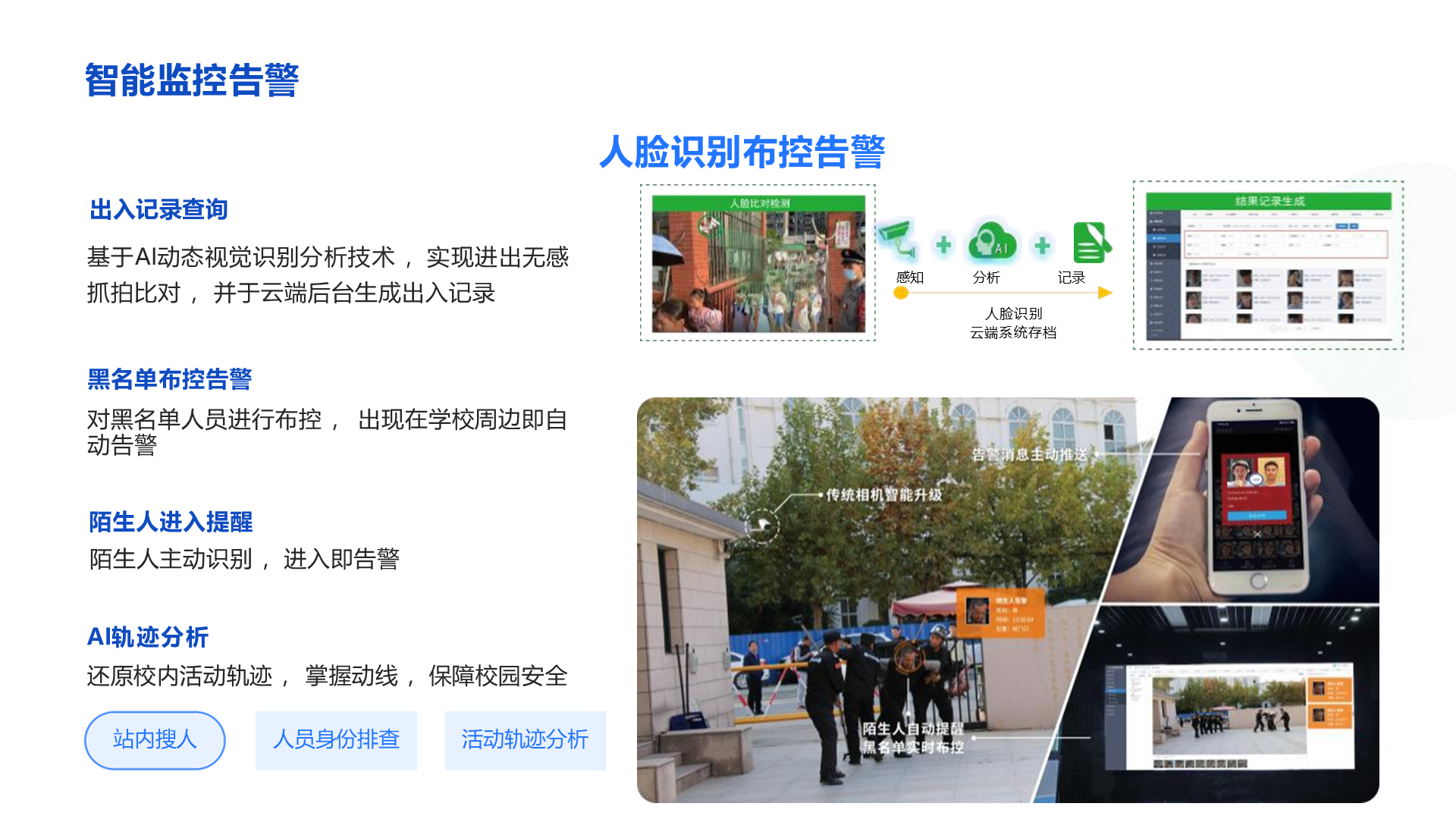 出入记录查询 基于AI动态视觉识别分析技术 ，实现进出无感 抓拍比对 ， 并于云端后台生成出入记录 黑名单布控告警 对黑名单人员进行布控 ， 出现在学校周边即自动告警 陌生人进入提醒 陌生人主动识别 ，进入即告警 AI轨迹分析 还原校内活动轨迹 ， 掌握动线 ，保障校园安全 智能监控告警 人脸识别布控告警 活动轨迹分析 人员身份排查 站内搜人 感知 分析 记录 人脸识别 云端系统存档