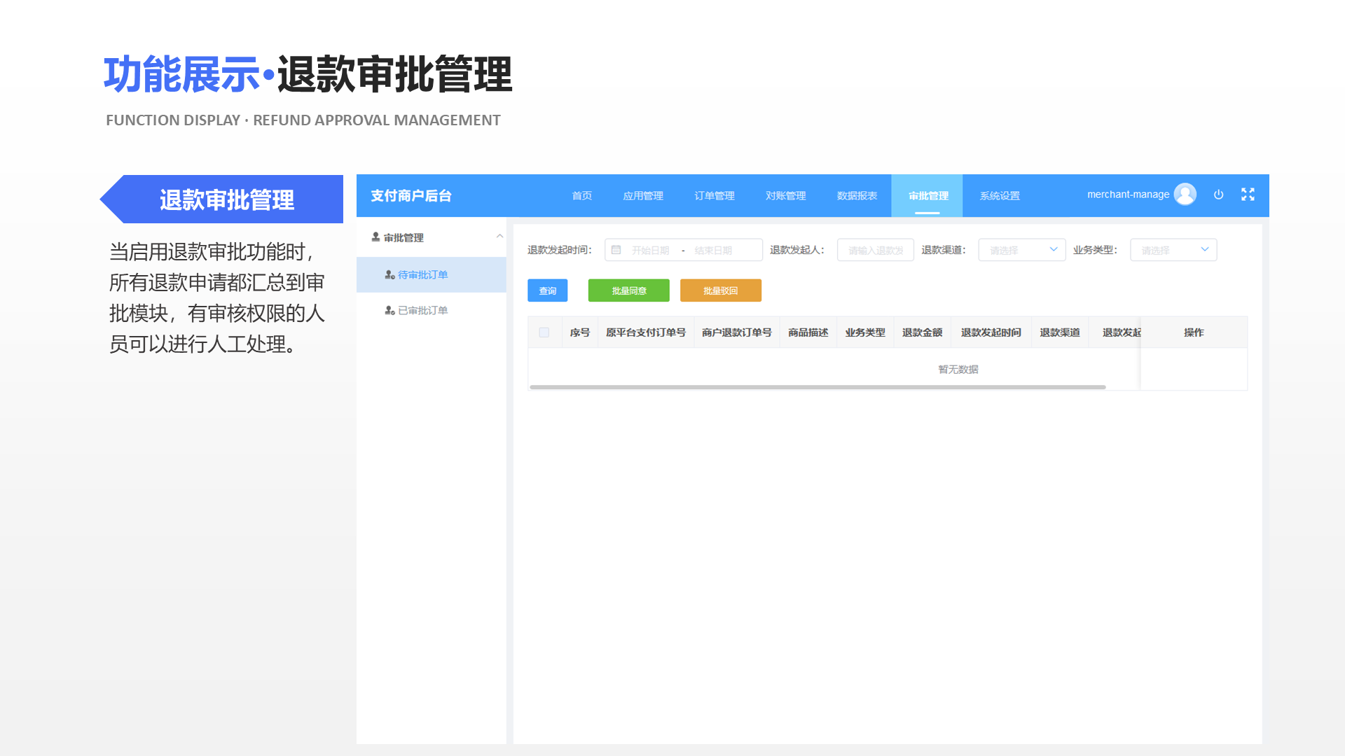 退款审批管理 当启用退款审批功能时，所有退款申请都汇总到审批模块，有审核权限的人员可以进行人工处理。 功能展示&middot;退款审批管理 Function display &middot; Refund approval management