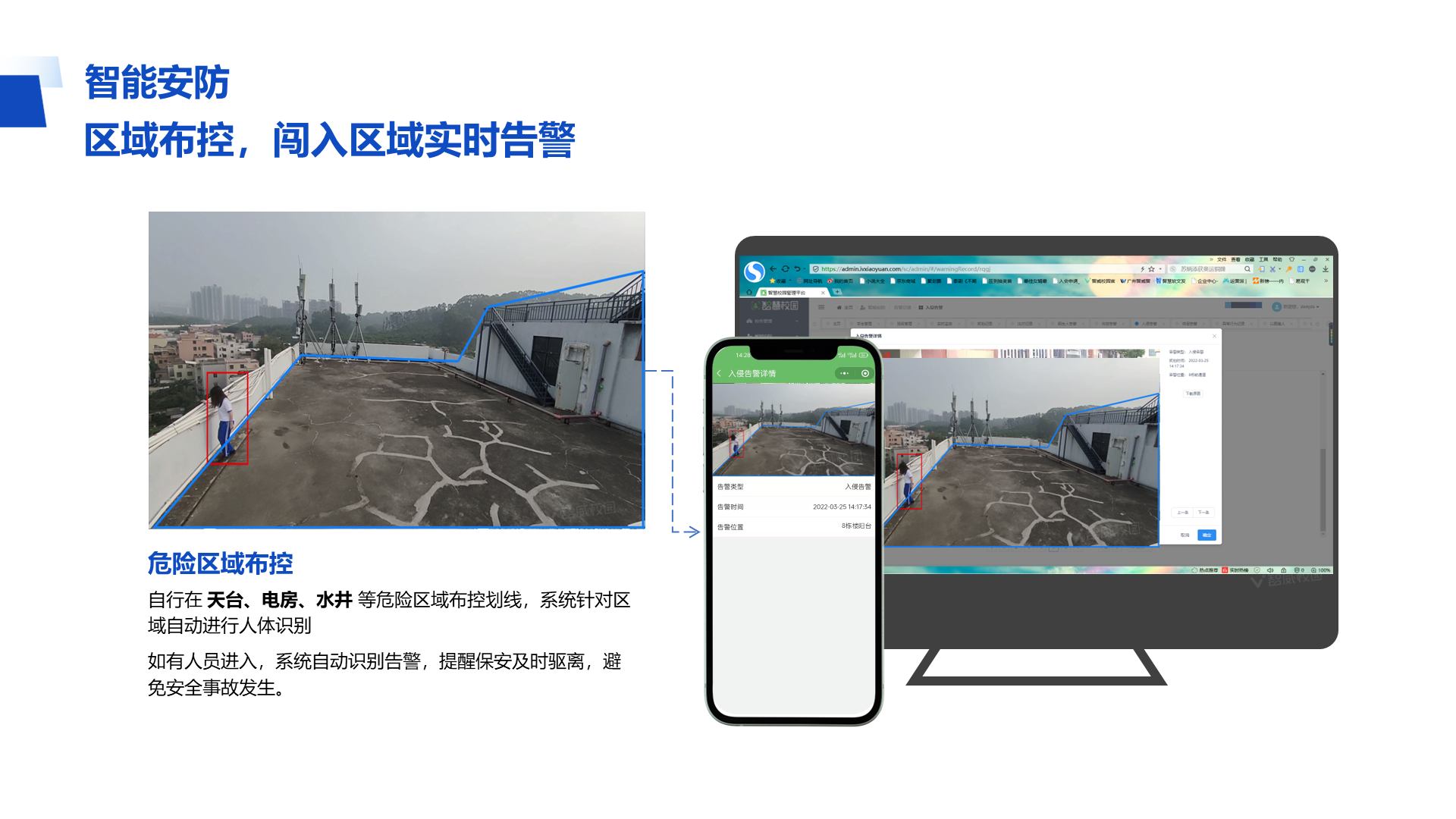 智能安防 区域布控，闯入区域实时告警 危险区域布控 自行在 天台、电房、水井 等危险区域布控划线，系统针对区域自动进行人体识别 如有人员进入，系统自动识别告警，提醒保安及时驱离，避免安全事故发生。 8栋楼阳台