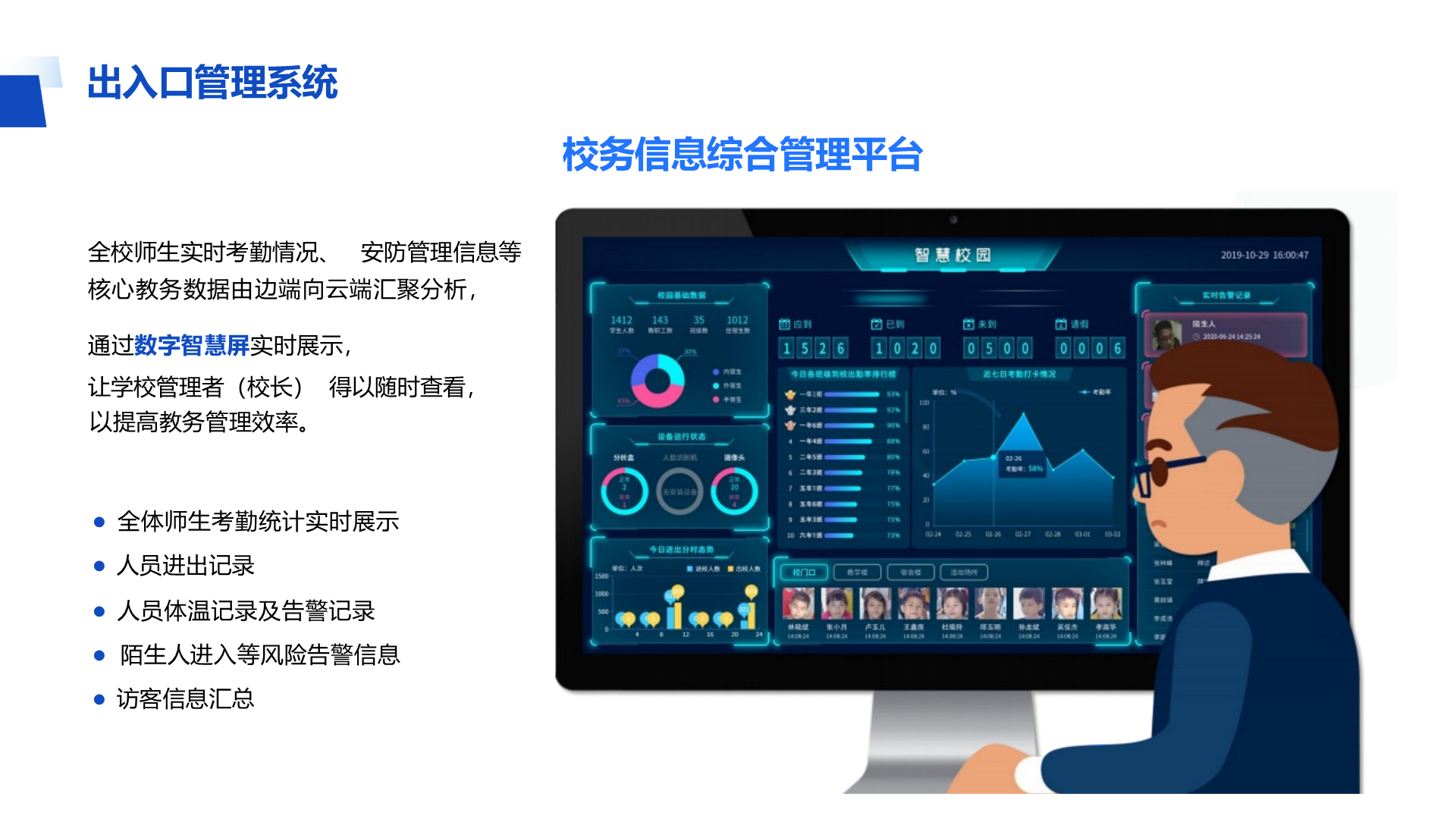 校务信息综合管理平台 出入口管理系统 全校师生实时考勤情况、 安防管理信息等 核心教务数据由边端向云端汇聚分析， 通过数字智慧屏实时展示， 让学校管理者（校长） 得以随时查看， 以提高教务管理效率。 ● 全体师生考勤统计实时展示 ● 人员进出记录 ● 人员体温记录及告警记录 ● 陌生人进入等风险告警信息 ● 访客信息汇总