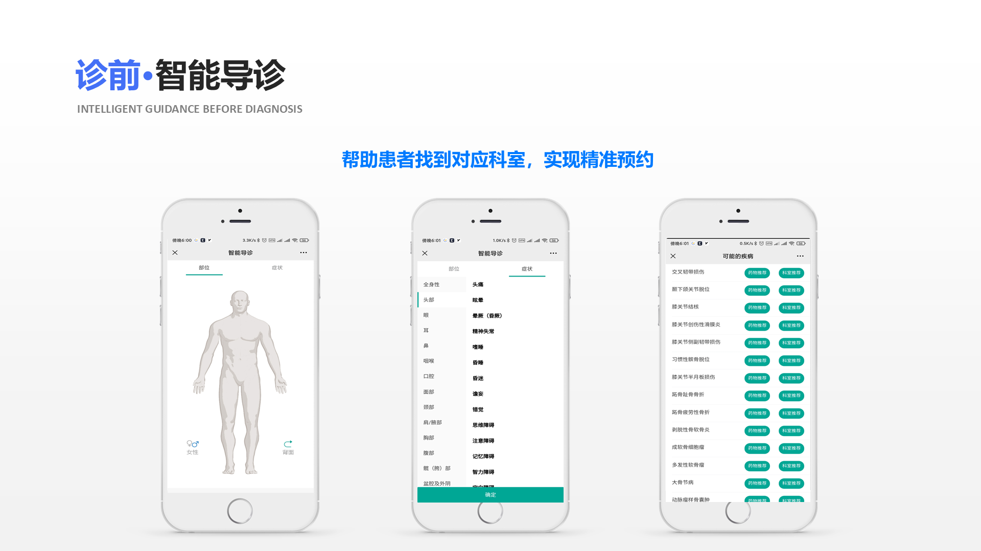 诊前&middot;智能导诊 intelligent guidance before diagnosis 帮助患者找到对应科室，实现精准预约