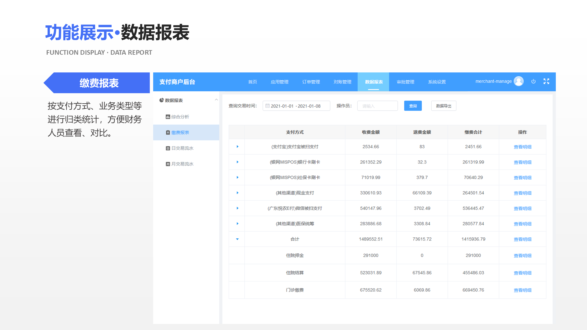 缴费报表 按支付方式、业务类型等进行归类统计，方便财务人员查看、对比。 功能展示&middot;数据报表 Function display &middot; Data report