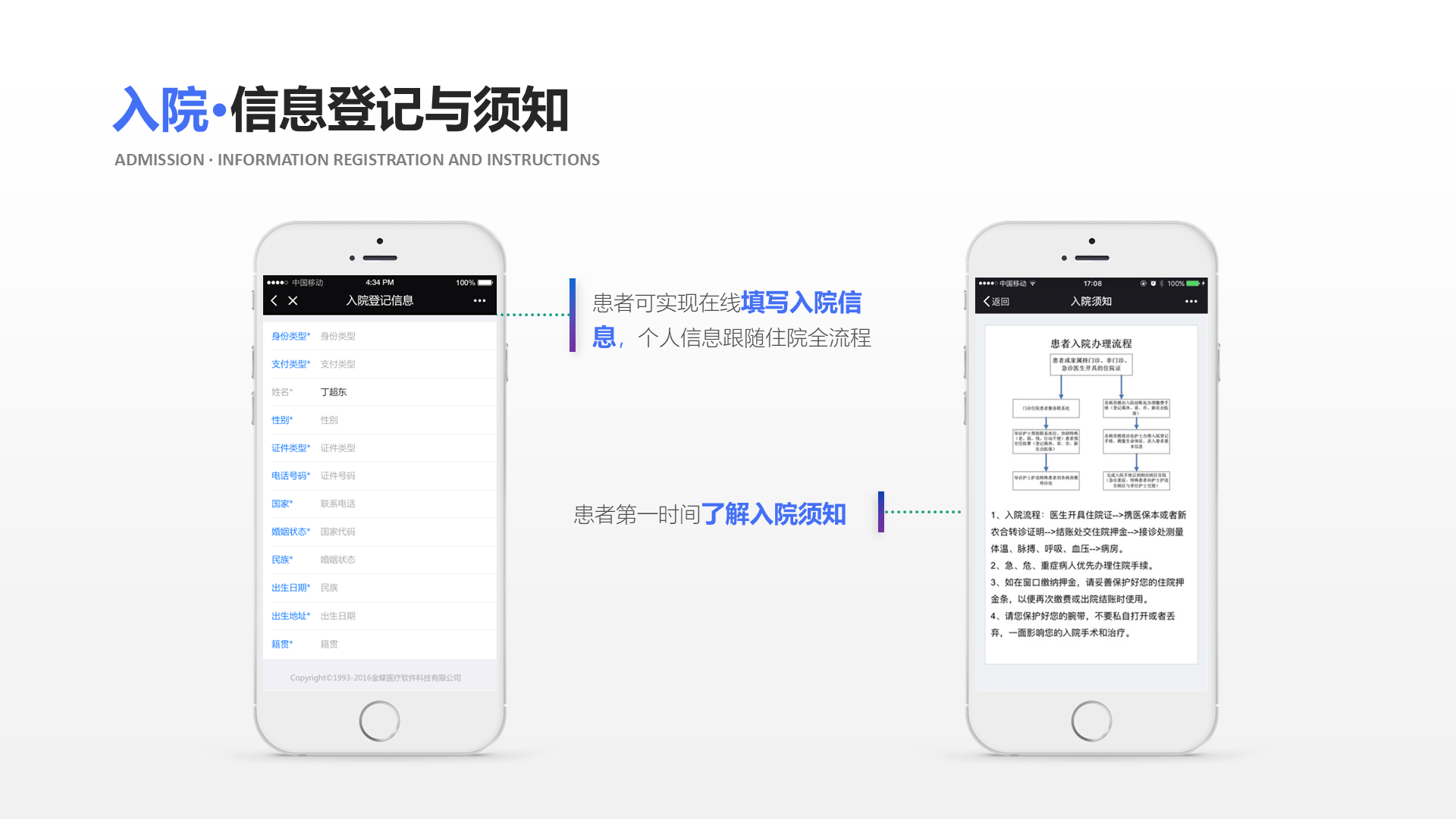 患者可实现在线填写入院信息，个人信息跟随住院全流程 患者第一时间了解入院须知 入院&middot;信息登记与须知 Admission &middot; Information registration and instructions