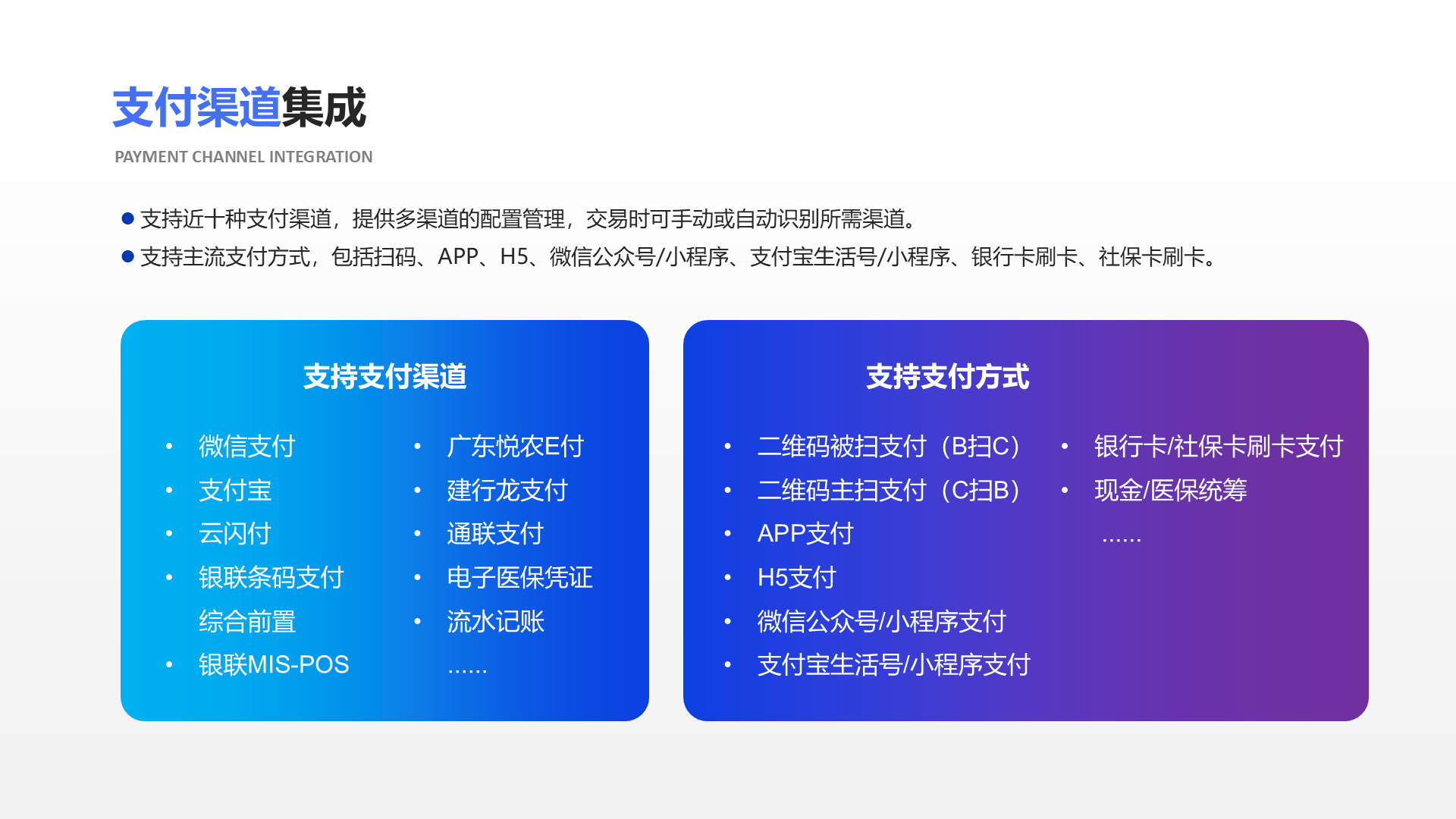 支持近十种支付渠道，提供多渠道的配置管理，交易时可手动或自动识别所需渠道。 支持主流支付方式，包括扫码、APP、H5、微信公众号/小程序、支付宝生活号/小程序、银行卡刷卡、社保卡刷卡。 支付渠道集成 Payment channel integration 支持支付渠道 微信支付 支付宝 云闪付 银联条码支付 综合前置 银联MIS-POS 支持支付方式 二维码被扫支付（B扫C） 二维码主扫支付（C扫B） APP支付 H5支付 微信公众号/小程序支付 支付宝生活号/小程序支付 广东悦农E付 建行龙支付 通联支付 电子医保凭证 流水记账 ...... 银行卡/社保卡刷卡支付 现金/医保统筹 ......