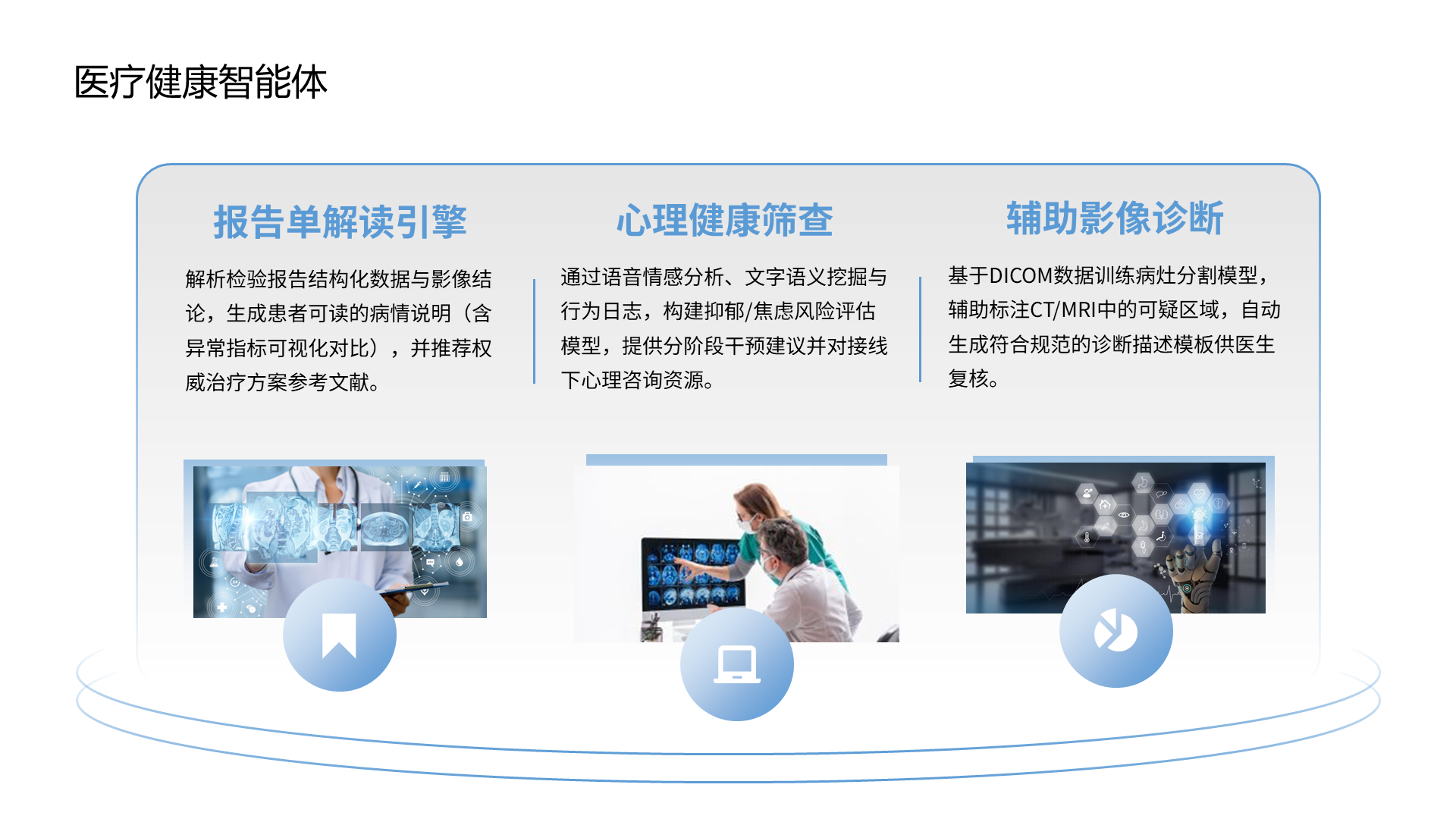 医疗健康智能体 辅助影像诊断 基于DICOM数据训练病灶分割模型，辅助标注CT/MRI中的可疑区域，自动生成符合规范的诊断描述模板供医生复核。 心理健康筛查 通过语音情感分析、文字语义挖掘与行为日志，构建抑郁/焦虑风险评估模型，提供分阶段干预建议并对接线下心理咨询资源。 报告单解读引擎 解析检验报告结构化数据与影像结论，生成患者可读的病情说明（含异常指标可视化对比），并推荐权威治疗方案参考文献。